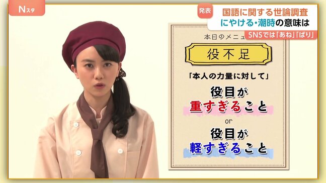 「付かぬ事」「にやける」本来の意味を正しく理解していますか?新たに生まれた言葉も続々「シャバい」「あね」「好きピ」あなたばどこまで知っていますか?|TBS NEWS DIG