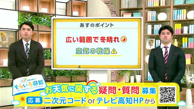 高知の天気　14日　広い範囲で冬晴れ　空気の乾燥に注意　山岸拓気象予報士が解説|TBS NEWS DIG