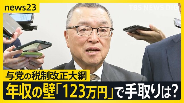 “年収の壁見直し”与党「123万円」で税制改正大綱に明記決定 私たちの手取りにどう影響?与党は“両天秤”で協議【news23】|TBS NEWS DIG