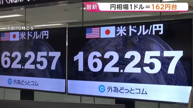 “止まらない円安”一時1ドル=162円台前半に 約39年半ぶり水準 片山財務大臣「必要に応じ適切に対応」|TBS NEWS DIG