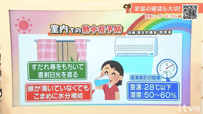 熱中症警戒アラート発表 9日(水)も局地的に通り雨の可能性 愛媛|TBS NEWS DIG