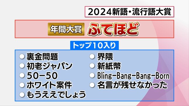 新語・流行語大賞の年間大賞に「ふてほど」 宮崎県民の印象に残った2024年の言葉は?|TBS NEWS DIG
