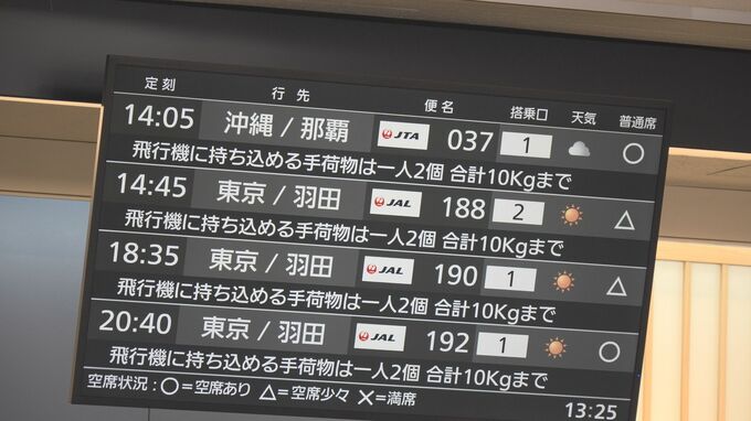 JALが10月の冬ダイヤから小松―羽田便を減便へ 1日6往復から4往復に縮小を発表|TBS NEWS DIG