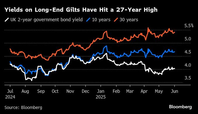 英中銀マン委員、利下げと国債売却に矛盾と警告－長期金利動向を懸念