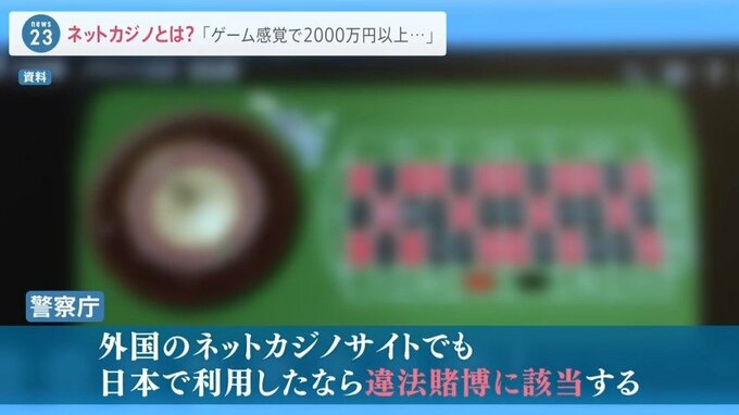 「1日で1300万円使った」ネットカジノ経験者が語る“大金を使ってしまうシステム”…山口・阿武町の誤送金4630万円がネットカジノに！？【news23】|TBS NEWS DIG