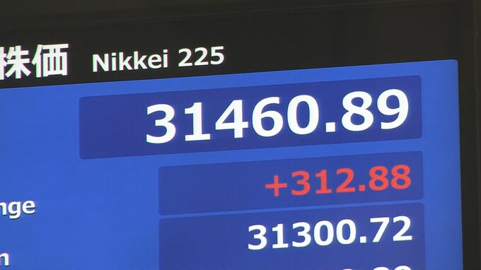 日経平均株価 一時300円超高　バブル後の終値最高値上まわる