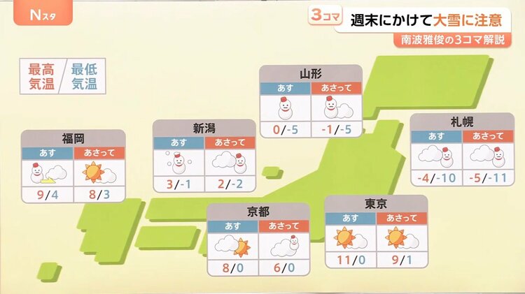 冬の室温は「18℃以上」を推奨 室内の温度差は「5℃以内」に 室内の温度