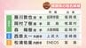 運命の「プロ野球ドラフト会議」　大阪桐蔭高 森陽樹投手(延岡市出身）はじめ注目の宮崎県関係選手　|　MRTニュース ｜ ＭＲＴ宮崎放送