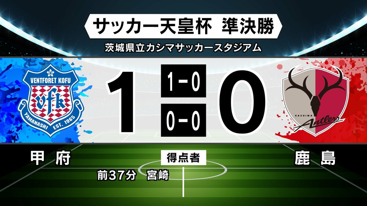 サッカー天皇杯準決勝 ヴァンフォーレ甲府がクラブ史上初の決勝進出 J1の鹿島アントラーズを1対0で破る 山梨のニュース ｕｔｙテレビ山梨