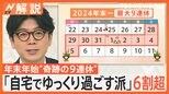 今年の年末年始9連休「自宅ゆっくり派」が6割超、ホテル代高騰で「0泊旅」プラン 夜行バスをフル活用で…【Nスタ解説】|TBS NEWS DIG