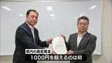 宮崎県内の最低賃金1023円に 過去最大71円の引き上げ | MRTニュース | MRT宮崎放送