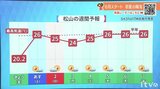 土日は夏日の暑さと日差しが戻る【週末の天気】 | 愛媛のニュース - Nスタえひめ|あいテレビは6チャンネル