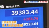 日経平均株価3万9300円台　2営業日連続で史上最高値を更新|TBS NEWS DIG