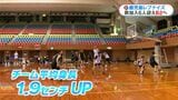 平均身長2m6cm 新生鹿児島レブナイズ、あす5日B2開幕 | 鹿児島のニュース|MBC NEWS|南日本放送