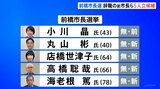 群馬・前橋市長選挙 候補者5人の政策・公約は？ 前橋市長選挙の投開票はあす12日|TBS NEWS DIG