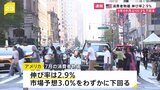 【速報】米7月の消費者物価　市場予想下回る伸び　3年4か月ぶりに伸び率3％下回る|TBS NEWS DIG