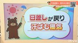 16日(木)は天気回復へ 日差しのもとでは汗ばむ陽気に 愛媛|TBS NEWS DIG