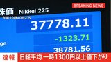 【速報】午前の日経平均株価 一時1300円以上↓ 円高の進行が影響 日銀総裁やFRB議長の発言受け|TBS NEWS DIG