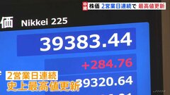 日経平均株価3万9300円台　2営業日連続で史上最高値を更新| TBS CROSS DIG with Bloomberg