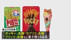 グリコ　ポッキーなど菓子類38品目値上げ 5月1日出荷分から 値上げ幅は3%～12%|TBS NEWS DIG