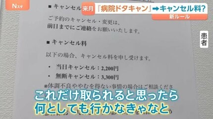 当日キャンセル費 ご予約のキャンセルに関しまして | ZX-CLINIC【公式】｜大阪梅田