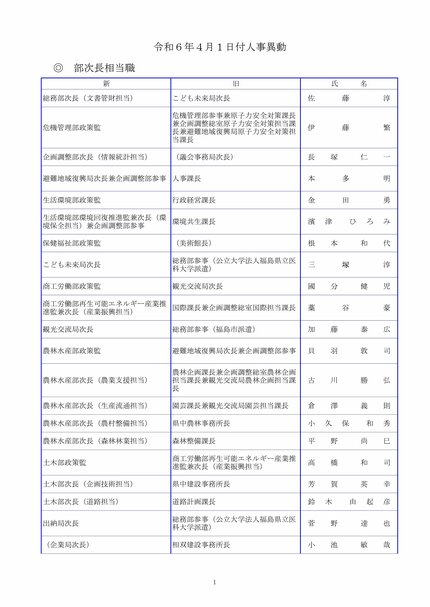 福島県職員録　令和5年5月1日版　2023年発売　フクシマ 福島県職員人事異動2024年（令和6年春）課長相当職以上の職員の異動