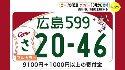 広島カープ(勝ちグセ)シリアルナンバー付きパネル 広島カープ(勝ちグセ)シリアルナンバー付きパネル Amazon.co.jp