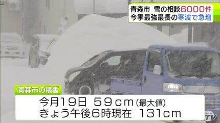 急増】青森市の雪の相談窓口への相談件数が約6000件に 居座った“最強
