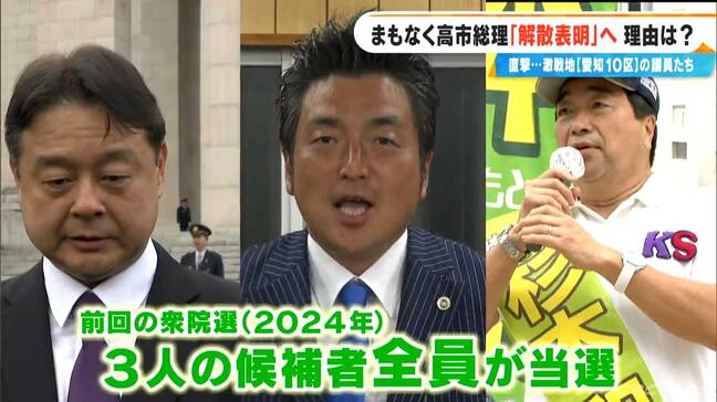 高市総理「解散表明」へ…東海地方の動きは?激戦区「愛知10区」の議員たちに直撃 前回の衆院選では立候補の3人が全員当選|TBS NEWS DIG