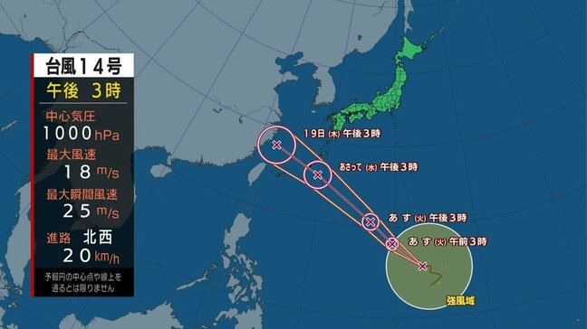 【台風情報】大型の台風14号が発達しながら18日から19日頃にかけ、奄美地方・沖縄地方に接近のおそれ【進路情報や備え】|TBS NEWS DIG