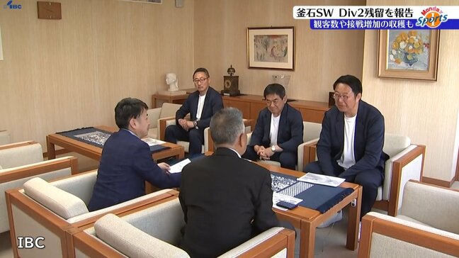 「勝ちきれない部分を改善しなければ」ラグビー日鉄釜石シーウェイブス、IBCを訪れ今季の結果を報告　岩手|TBS NEWS DIG