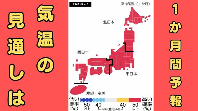 この先１か月も気温高い予報…西・東日本では８月上旬にかけて「かなり高い」気温に　熱中症に厳重な警戒を【気象庁・１か月予報】|TBS NEWS DIG