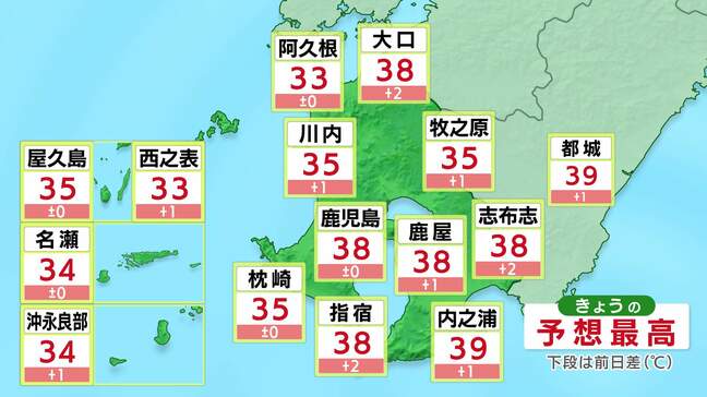 鹿児島市と鹿屋市で38度予想　鹿児島県内全域に「熱中症警戒アラート」発表　|TBS NEWS DIG