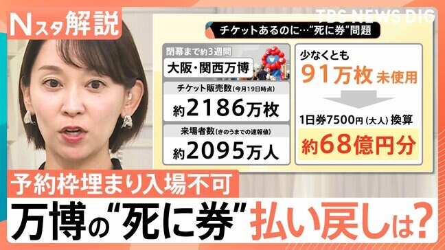 閉幕迫る万博　チケットあっても入れず…“死に券”は91万枚とも　博覧会協会の見解は？【Nスタ解説】|TBS NEWS DIG