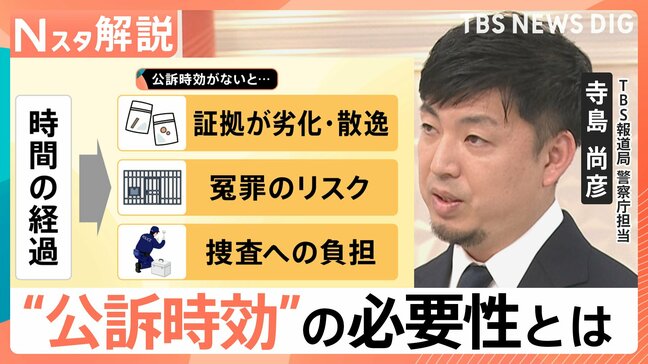 死亡ひき逃げ事件「公訴時効」の必要性とは?“免罪リスク”など撤廃には課題や壁も【Nスタ解説】|TBS NEWS DIG