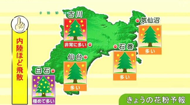 【6日宮城の天気】内陸中心に気温上昇20℃越えも…【花粉情報掲載】夜は雨のおそれも　tbc気象台|TBS NEWS DIG