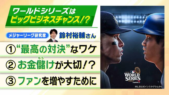 【チケット最高値は５６０万円！？】ＭＬＢワールドシリーズ「ドジャースｖｓ．ヤンキース」ホームラン王の大谷＆ジャッジが激突...注目ポイントを徹底解明|TBS NEWS DIG