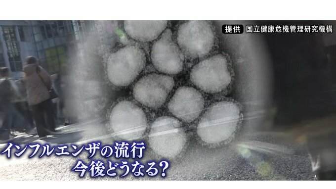 大阪のインフルエンザさらに増加　前週の1.4倍超　警報レベル超えた地域も|TBS NEWS DIG