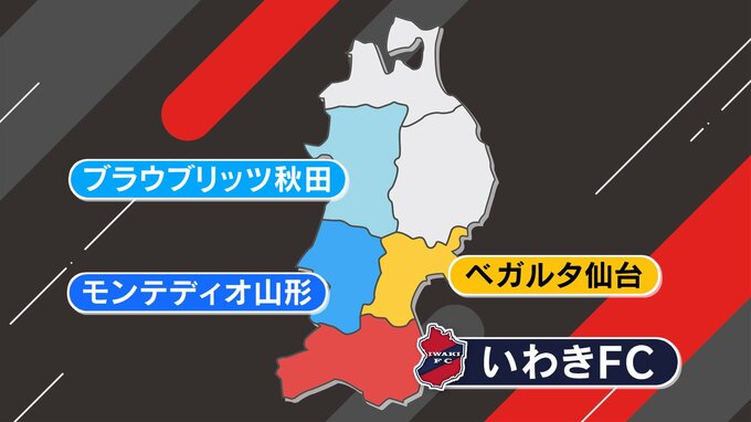 観客数2倍！経済効果は4倍！？驚くべき「J2効果」 いわきFC昇格で“東北ダービー”も6試合|TBS NEWS DIG