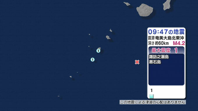 奄美大島北東沖で地震　鹿児島十島村で最大震度1　津波の心配なし|TBS NEWS DIG