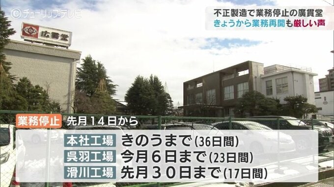 不正製造で処分受けていた配置薬メーカー「廣貫堂」が業務再開　配置薬業界からは厳しい意見　富山　|　富山のニュース｜天気・防災｜チューリップテレビ