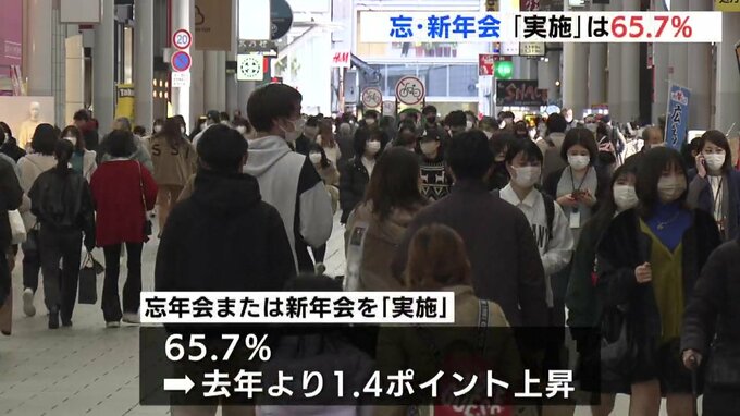 企業の忘・新年会　「実施」６５.７％　「実施しない」３４.３％　親睦や一体感を宴会に求めた時代は変化迎えた？　広島　|　RCC NEWS | 広島ニュース | RCC中国放送