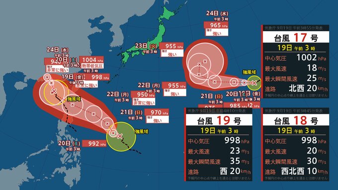 【トリプル台風】台風のたまご＝熱帯低気圧が次々と台風に…今後の進路は？【台風17号、台風18号、台風19号の台風情報・雨と風のシミュレーション】|TBS NEWS DIG