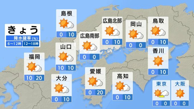 【きょう5/25(月)広島天気】雲が少なく過ごしやすい天気　北部・庄原は30℃予想|TBS NEWS DIG