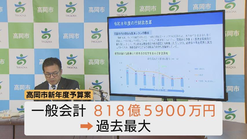 高岡市】「チェンジ元年予算」予算案 過去最大818億円 古城公園整備