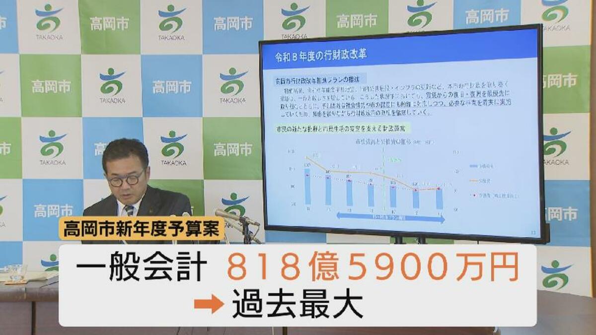 高岡市】「チェンジ元年予算」予算案 過去最大818億円 古城公園整備