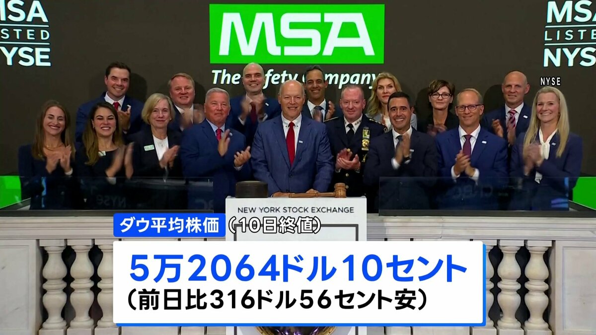 原油価格が一時100ドルの大台突破 NYダウは316ドル安の5万2064ドルで
