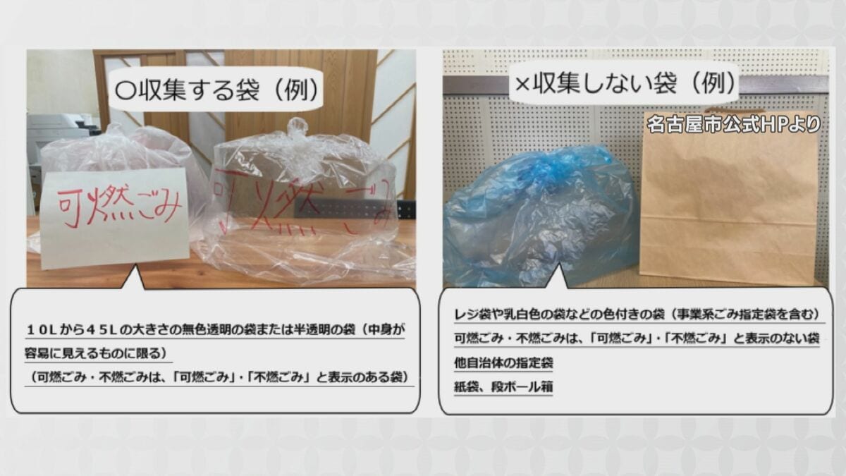 名古屋市 ｢指定のゴミ袋｣以外でも可能に “不足している”情報寄せられ臨時措置 ｢無色透明or半透明の袋｣ 5月25日～6月30日まで