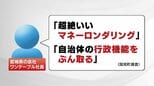 「超絶いいマネーロンダリング」国見町救急車事業問題で説明会　町民「しっくりこない説明」福島　|　福島のニュース│TUF