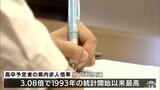 高校生の就職活動解禁 青森県内の求人倍率は3倍越えで過去最高の売り手市場|TBS NEWS DIG
